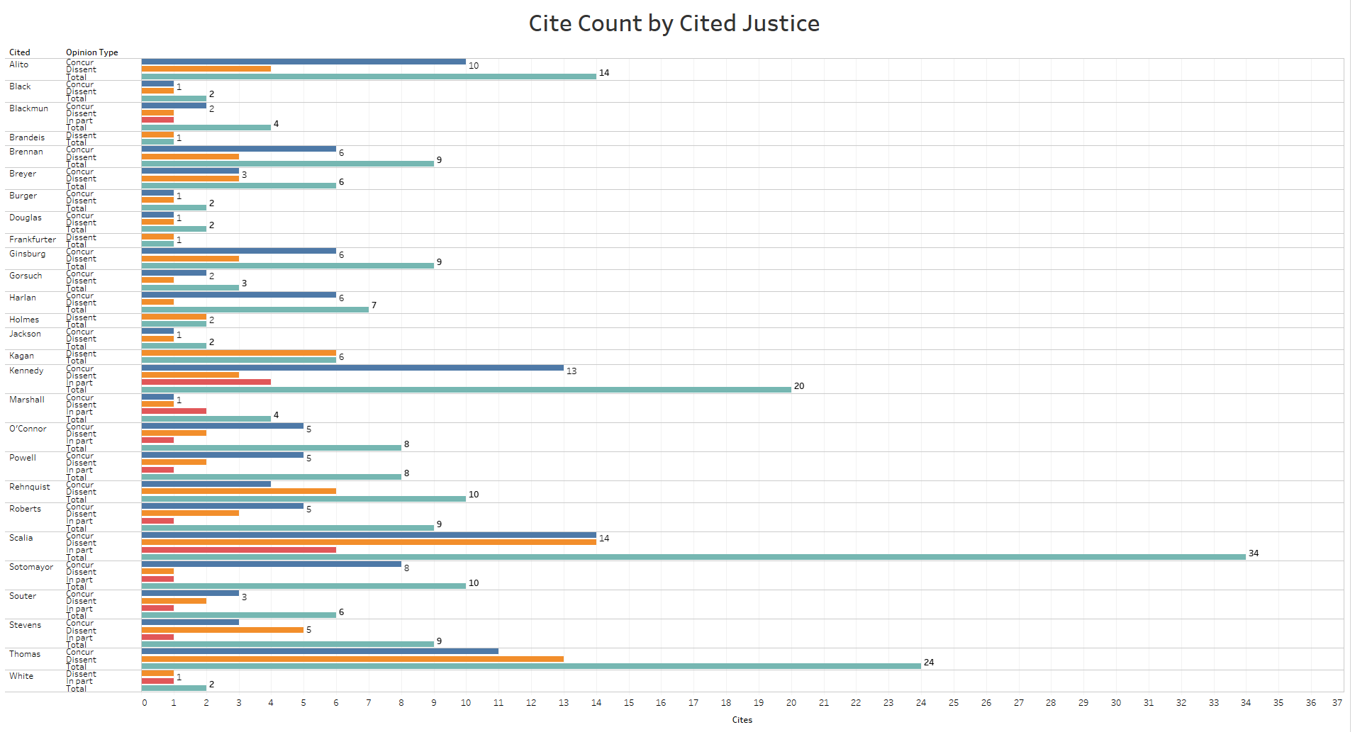 scotus opinions today scotus opinions today