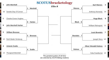Supreme Court bracket with headshots of each justice