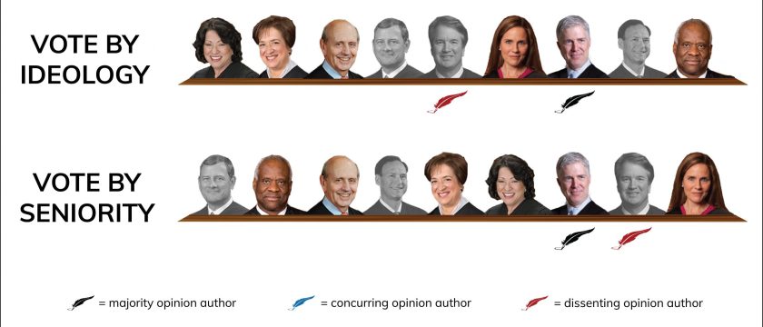 Niz-Chavez alignment-01
